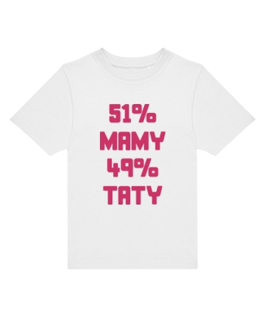 51% mamy
