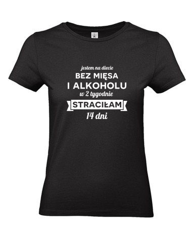 Stracone 14 dni